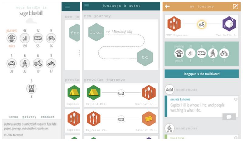Illustration for article titled Our Favorite Android, iOS, and Windows Phone Apps of the Week